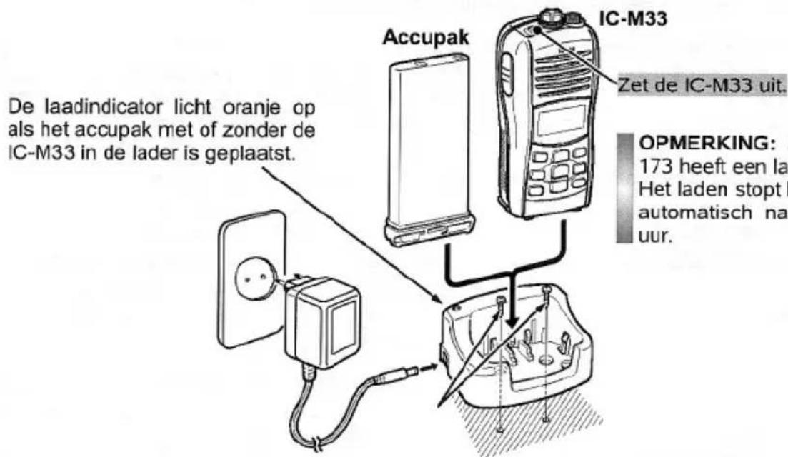 De laadindicator licht oranje op als het accupak met of zonder de IC-M33 in de lader is geplaatst. Accupak IC-M33 Zet de IC-M33 uit. OPMERKING: 173 heeft een la Het laden stopt i automatisch na uur.