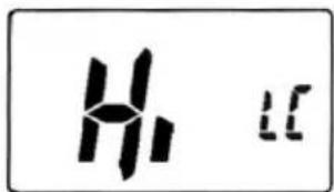 H II