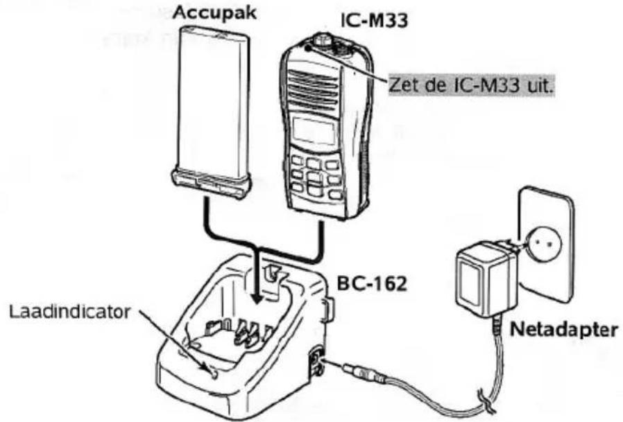 Accupak IC-M33 Zet de IC-M33 uit. Laadindicator BC-162 Netadapter