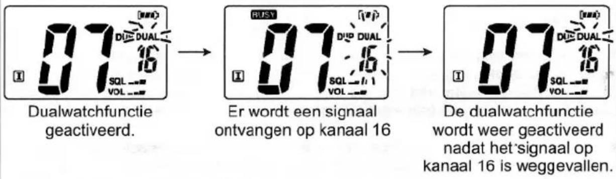 ICOM IC-M - Dualwatch activeren - 1
