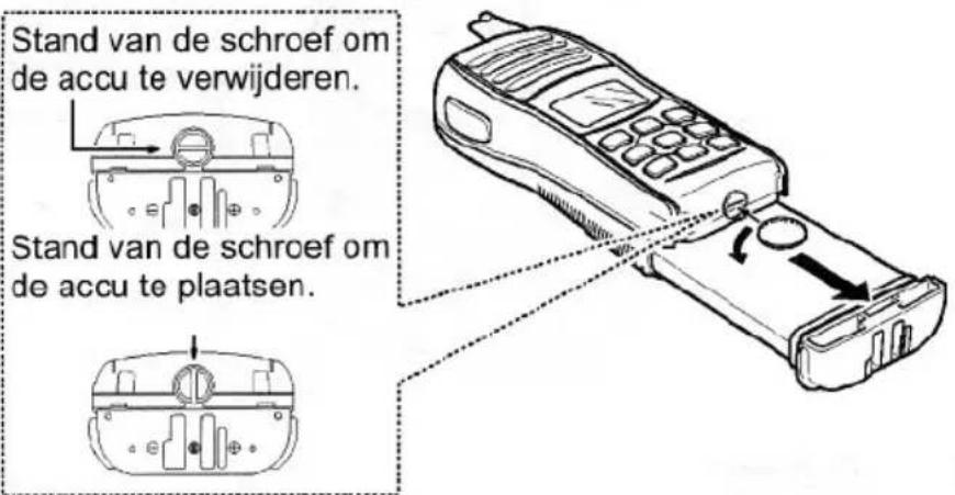 Stand van de schroef om de accu te verwijderen. Stand van de schroef om de accu te plaatsen.