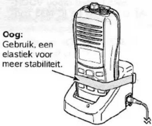 ICOM IC-M - ◇ Installatie van de BC166 - 3
