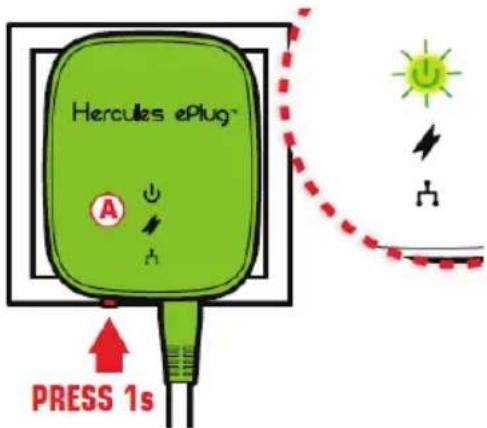 Hercules ePlug A PRESS 1s