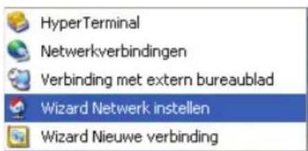HyperTerminal Netwerkverbindingen Verbinding met extern bureaublad Wizard Netwerk instellen Wizard Nieuwe verbinding