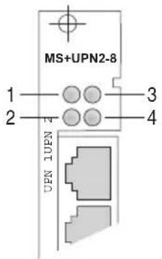 MS+UPN2-8 1 ———— 3 2 ———— 4 UPN 10PN 2