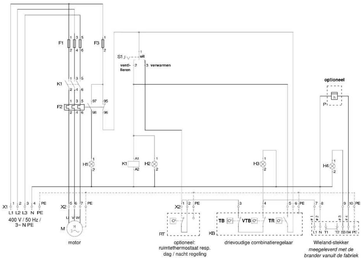 REMKO WKL60 - Schakelschema 400 V directe start - 1