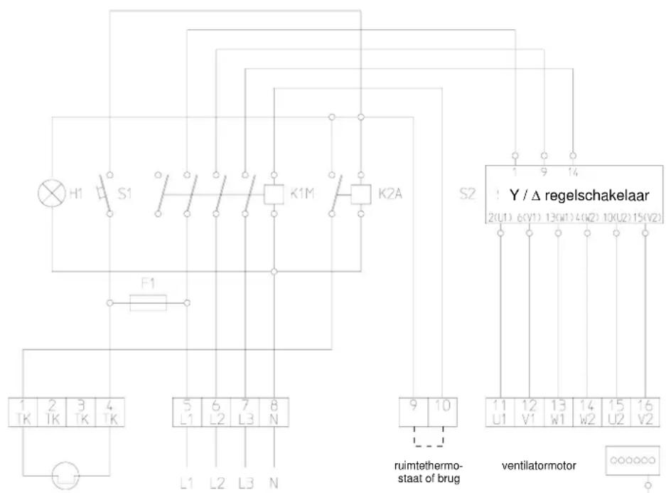 H1 S1 K1M K2A F1 1 2 3 4 TK TK TK 5 6 7 8 L1 L2 L3 N L1 L2 L3 N 9 10 ruimtethermo- staat of brug Y / Δ regelschakelaar 2(U1) 6(V1) 13(W1) 4(K2) 10(U2) 15(V2) 11 12 13 14 15 16 U1 V1 W1 W2 U2 V2 ventilatormotor