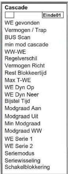Cascade Einde01 WE gevonden Vermogen / Trap BUS Scan min mod cascade WW-WE Regelverschil Vermogen Richt Rest Blokkeertijd Max T-WE WE Dyn Op WE Dyn Neer Bijstel Tijd Modgraad Aan Modgraad Uit Min Modgraad Modgraad WW WE Serie 1 WE Serie 2 Seriemodus Seriewisseling Schakelblokkering