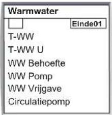 Warmwater T-WW T-WW U WW Behoefte WW Pomp WW Vrijgave Circulatiepomp Einde01