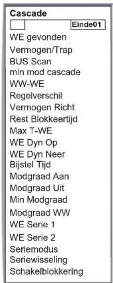 Cascade Einde01 WE gevonden Vermogen/Trap BUS Scan min mod cascade WW-WE Regelverschil Vermogen Richt Rest Blokkeertijd Max T-WE WE Dyn Op WE Dyn Neer Bijstel Tijd Modgraad Aan Modgraad Uit Min Modgraad Modgraad WW WE Serie 1 WE Serie 2 Seriemodus Seriewisseling Schakelblokkering