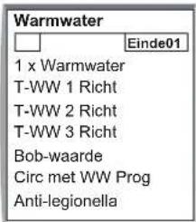 Warmwater 1 x Warmwater T-WW 1 Richt T-WW 2 Richt T-WW 3 Richt Bob-waarde Circ met WW Prog Anti-legionella