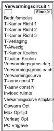 Verwarmingscircuit 1 □ Einde01 Bedrijfsmodus T-Kamer Richt 1 T-Kamer Richt 2 T-Kamer Richt 3 T-Verlaging T-Afwezig T-Kamer Koelen T-buiten Koelen Verwarmingsgrens dag Verwarmingsgrens nacht Verwarmingscurve T-aanv const T T-aanv const N Invloed ruimte Verwarmingscurve Adaptatie Opwarm Opt Max Op-tijd Verlaag Opt PC Vrijgave