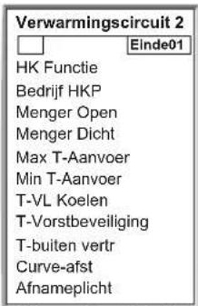 Verwarmingscircuit 2 Einde01 HK Functie Bedrijf HKP Menger Open Menger Dicht Max T-Aanvoer Min T-Aanvoer T-VL Koelen T-Vorstbeveiliging T-buiten vertr Curve-afst Afnameplicht