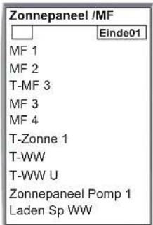 Zonnepaneel /MF Einde01 MF 1 MF 2 T-MF 3 MF 3 MF 4 T-Zonne 1 T-WW T-WW U Zonnepaneel Pomp 1 Laden Sp WW
