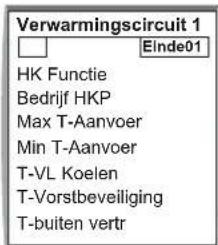 Verwarmingscircuit 1 □ Elnde01 HK Functie Bedrijf HKP Max T-Aanvoer Min T-Aanvoer T-VL Koelen T-Vorstbeveiliging T-buiten vertr