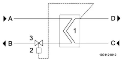 A B 3 2 1 D C 1091121012