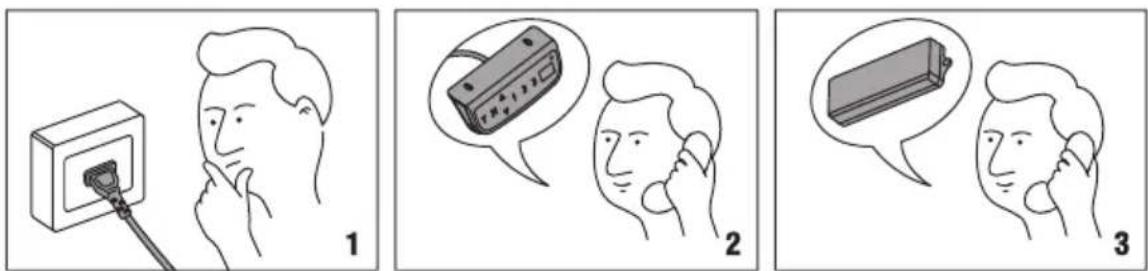 Illustration showing three steps of a person using a power outlet to interact with a device, with thought bubbles and speech bubbles indicating different states.