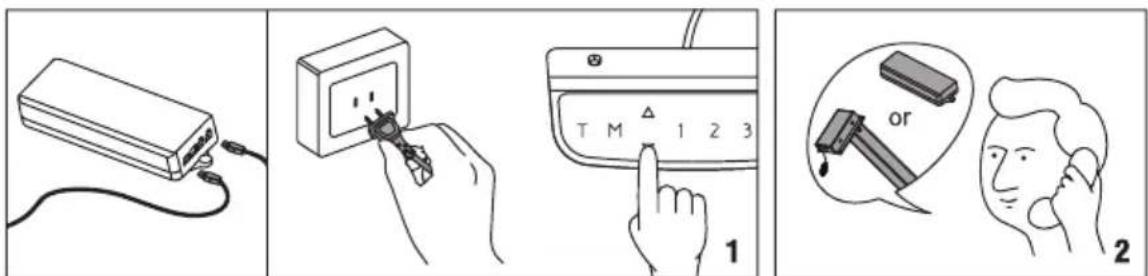 Illustration showing four steps of a power supply or installation: connected device, plug-in socket, thermal relay, and hand gesture.