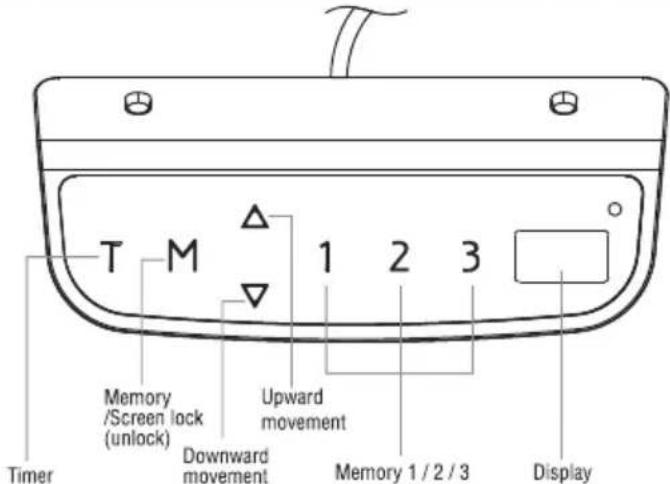Timer Memory /Screen lock (unlock) Downward movement Upward movement Memory 1/2/3 Display