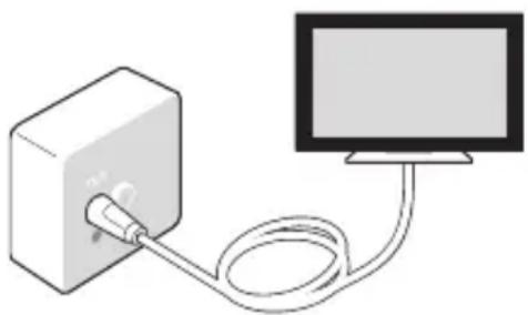Ziggo Smit CI+ Module - Stap 1: Sluit de TV aan - 1