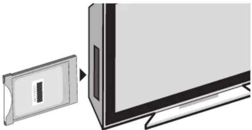 Ziggo Smit CI+ Module - Stap 4: Plaats de Digitale/Interactieve Televisie module (CI+) met smartcard in uw TV - 1