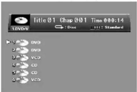 Title 01 Chap 001 Time 00:14 1.DVD-V : Disc Standard 1 DVD 2 DVD 3 VCD 4 CD 5 CD 6 VCD
