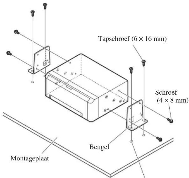 Tapschroef (6 × 16 mm) Schroef (4 × 8 mm) Beugel Montageplaat