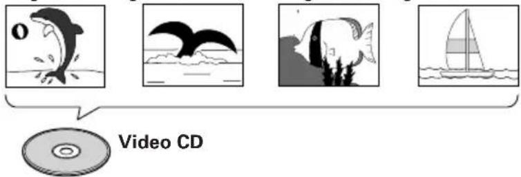 Video CD