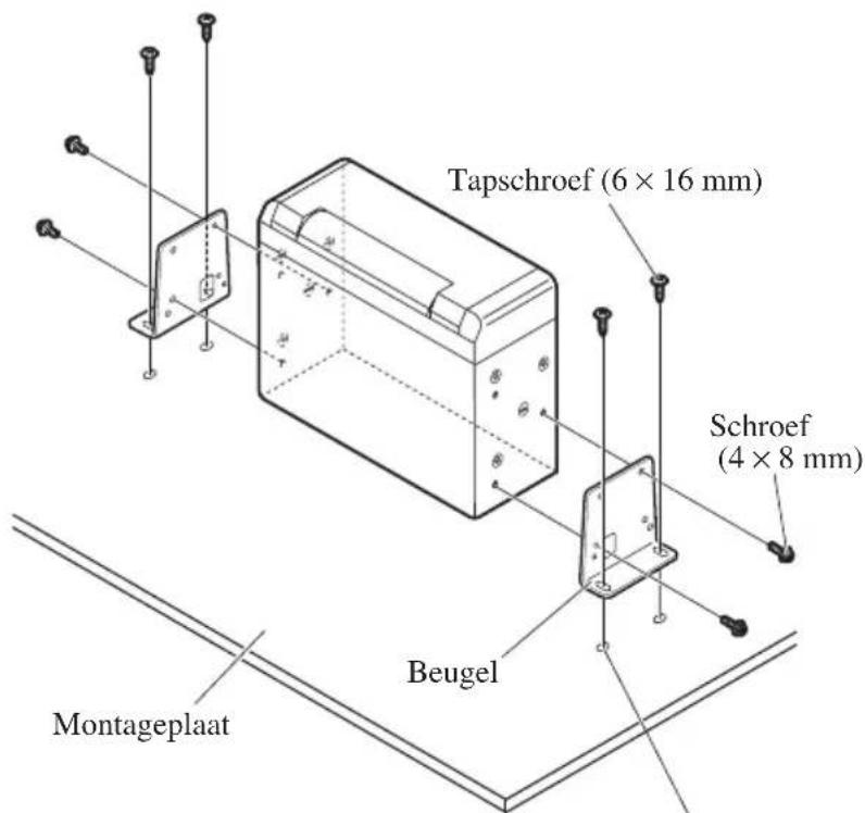 Tapschroef (6 × 16 mm) Schroef (4 × 8 mm) Beugel Montageplaat