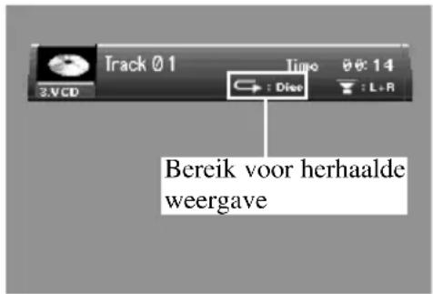 Track Ø 1 3.VCD Tipo Ø 0: 14 : Dice L+R Bereik voor herhaalde weergave