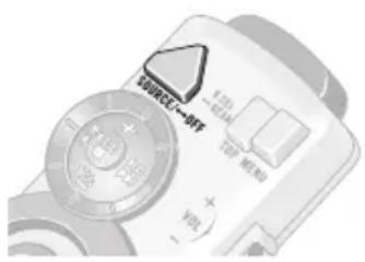 LED/CC-80 TOP MIMO VOL
