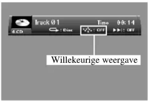 Track Ø 1 Time 9:0:14 4 CD : Disc Willekeurige weergave