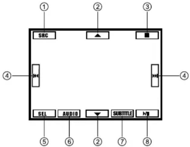 Macrom M-DVD5542R - ZOOM - 2