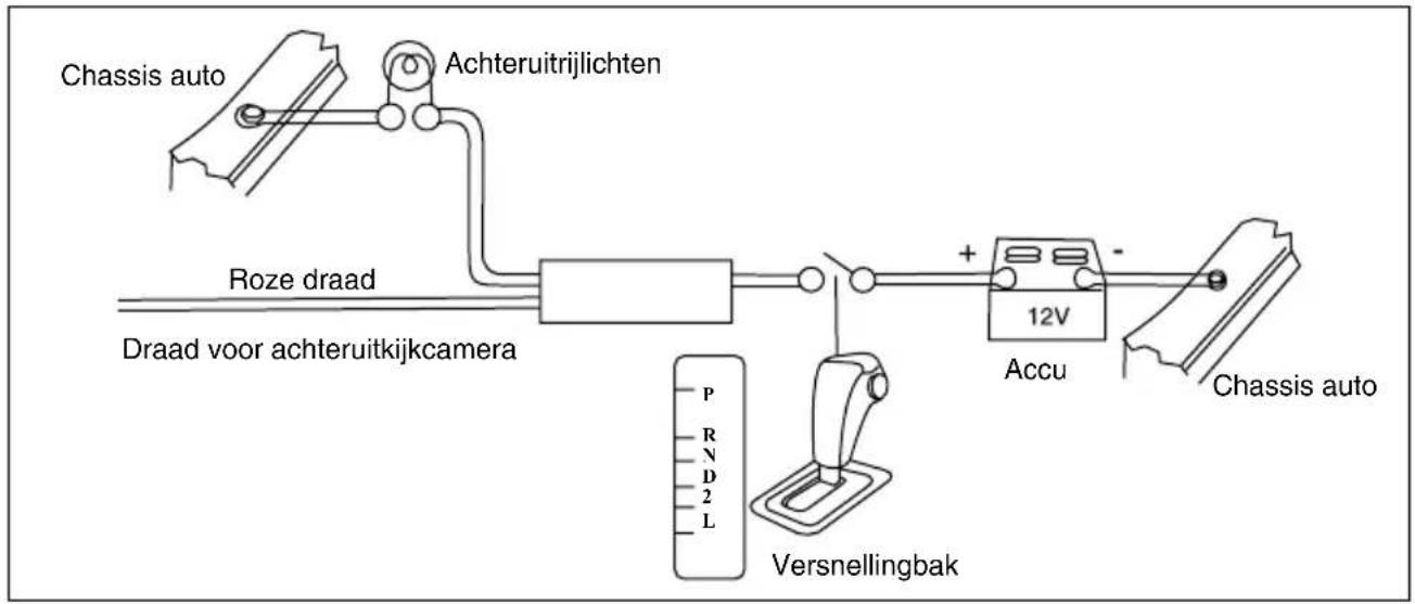 Macrom M-DVD5542R - Aansluitingen Apparatuur [vervolg] - 3