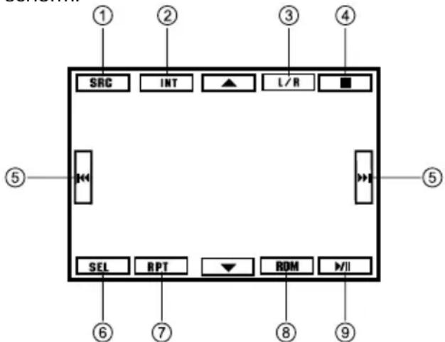 Macrom M-DVD5542R - Video CD Afspeelmenu - 1