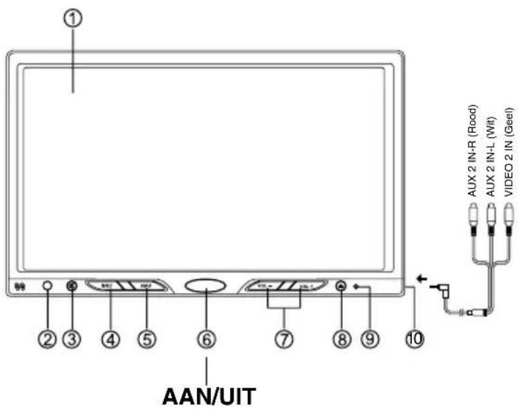 Macrom M-DVD5542R - Druk de POWER toets (6) om het apparaat in/uit te schakelen. - 1