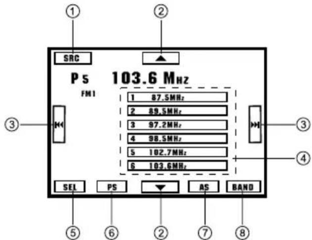 Macrom M-DVD5542R - Radiomenu - 1