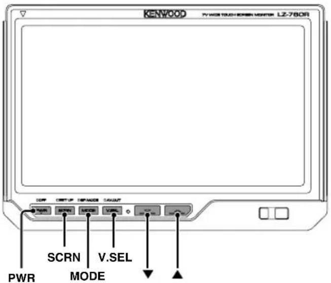 KENWOOD TV WBS TOUCH SCREEN MONTER LZ-760R OFF CNT OF REFERENCE SAYOUT PWR SCRN MODE V.SEL ▲