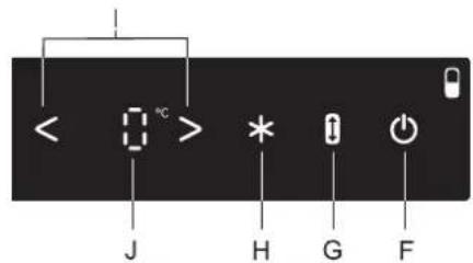 ASKO RFN2286W - Controle van het ZeroZone compartiment - 1
