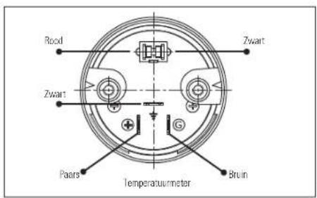 Roed Zwart Zwart Paars Temperaturemeter Bruin