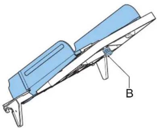 FP-Ruys FPi 5500 - Zijgeleiders - 2