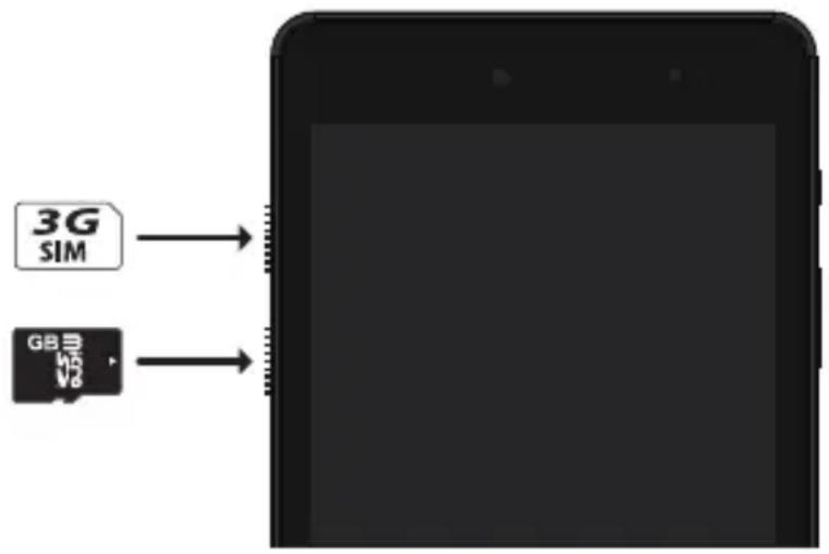 3G SIM GB 25 25