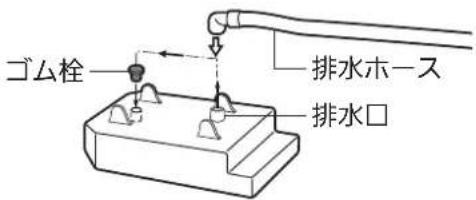 ゴム栓 排水ホース 排水口