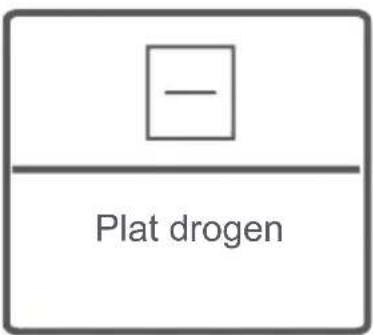 Plat drogen