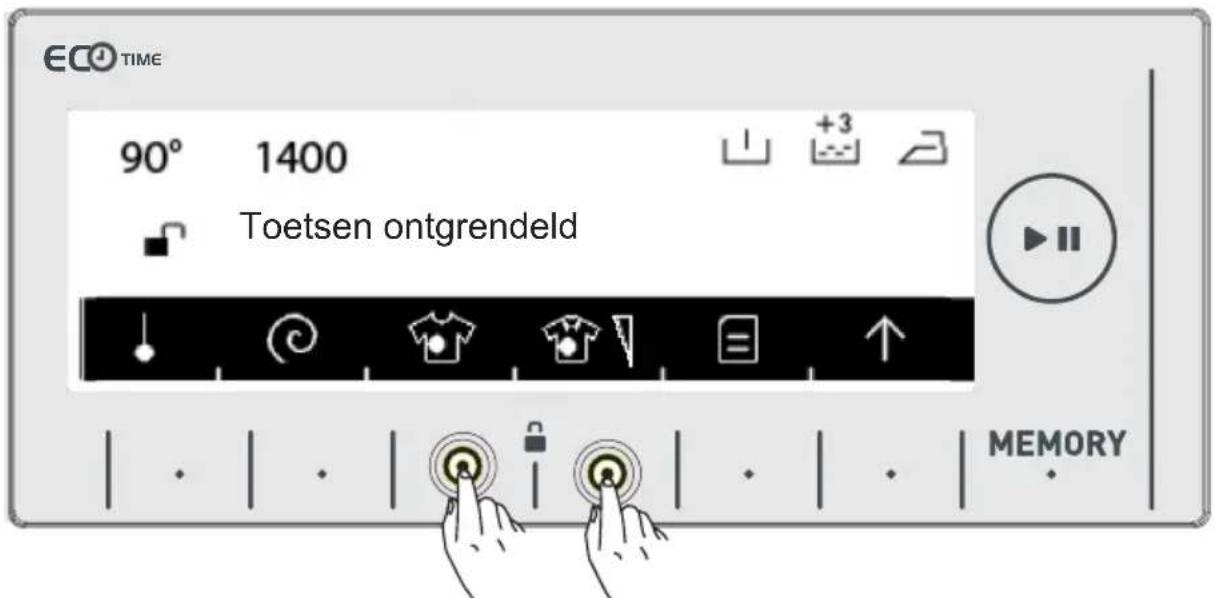 ECO TIME 90° 1400 Toetsen ontgrendeld MEMORY