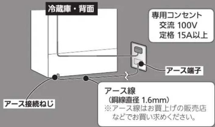 冷蔵庫・背面 専用コンセント 交流 100V 定格 15A以上 アース端子 アース線 (銅線直径 1.6mm) ※アース線はお買上げの販売店 などでお買い求めください。