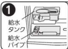 1 給水 タンク 給水 パイプ