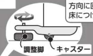 方向に回 床につ 調整脚 キャスター
