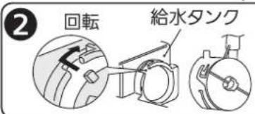② 回転 給水タンク