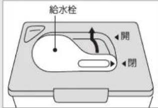 給水栓 開 閉